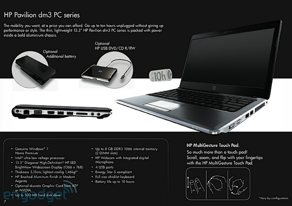 �������� HP Pavilion dm3 �����